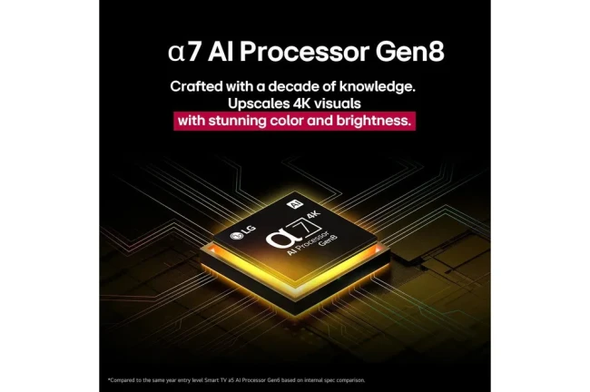 Телевизор LG NanoCell NANO81 75NANO81A6A Телевизор LG NanoCell NANO81 75NANO81A6A