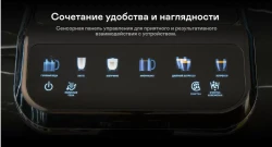 Кофемашина Garlyn L2000 - фото2