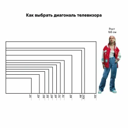 Телевизор Hisense 65A85H - фото2