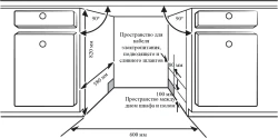 Посудомоечная машина Weissgauff BDW 6026 - фото2
