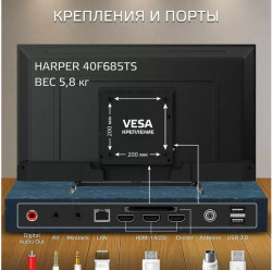 Телевизор Harper 40F685TS - фото2