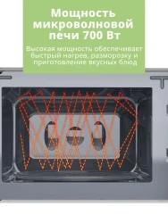 Микроволновая печь Comfee CBM2000W - фото2
