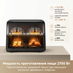 Аэрогриль Trouver Air Fryer FD20 Pro AF-5518ATB (черный) - фото2