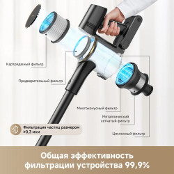 Вертикальный пылесос Dreame Cordless Vacuum Cleaner R10s Pro (VZV23A) - фото2
