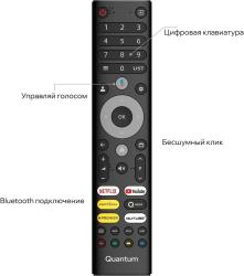 Телевизор Quantum 32F6WQ - фото2